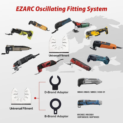 Diamant Multitool Sägeblätter Set 3-teilig Fugenreiniger