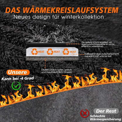 Winterhandschuhe wasserdicht Touchscreen Skihandschuhe für