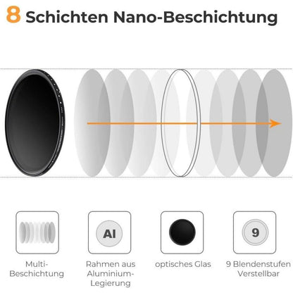 49mm Variabler ND Filter ND2-ND400 Slim Neutral Graufilter
