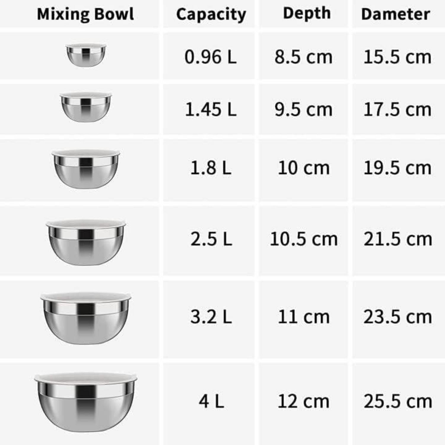 Luvan 304 Edelstahl Schüssel Set 6er Salatschüsseln mit
