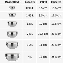 Luvan 304 Edelstahl Schüssel Set 6er Salatschüsseln mit