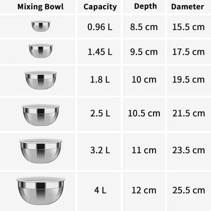 Luvan 304 Edelstahl Schüssel Set 6er Salatschüsseln mit