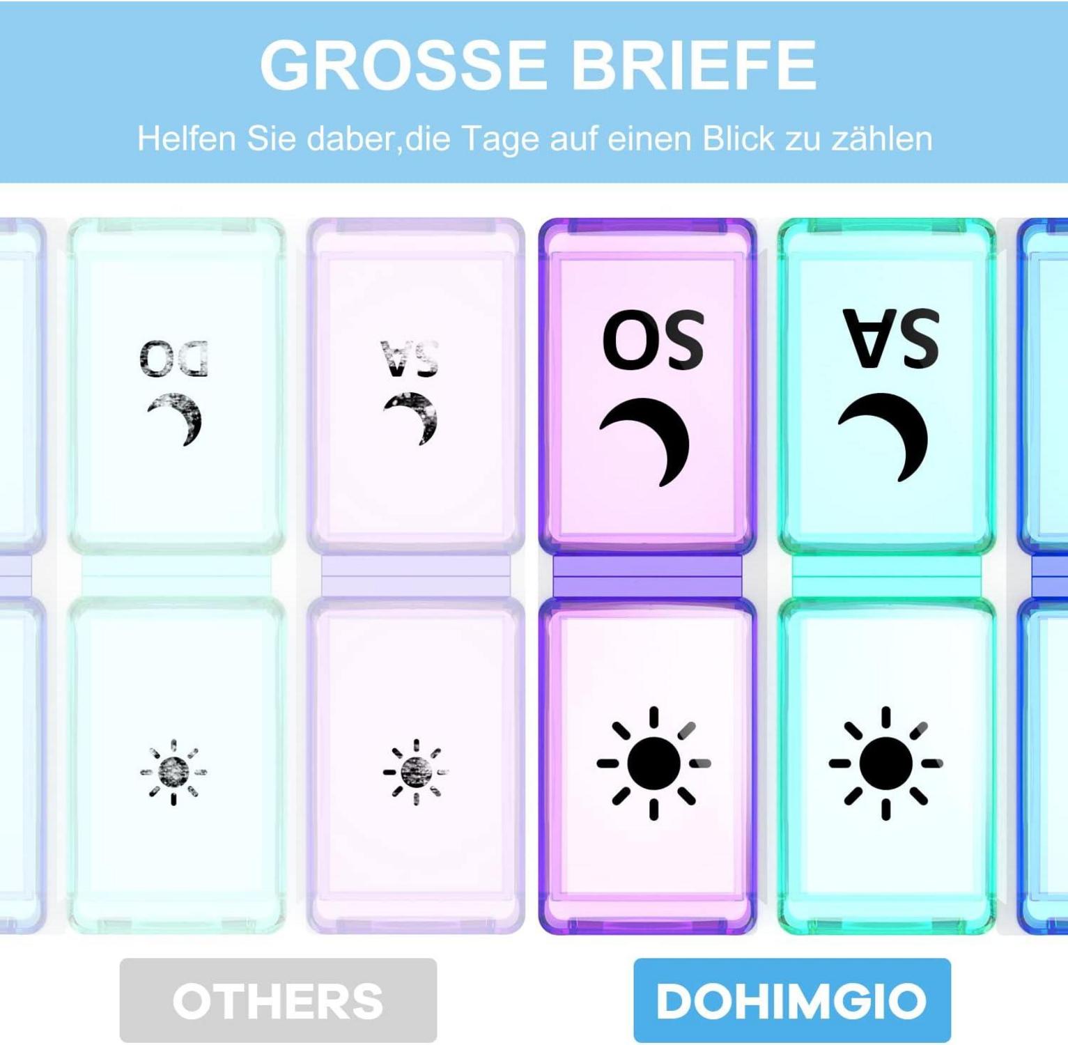 Tablettenbox 7 Tage 2 Fächer Abnehmbar Medikamentendosierer
