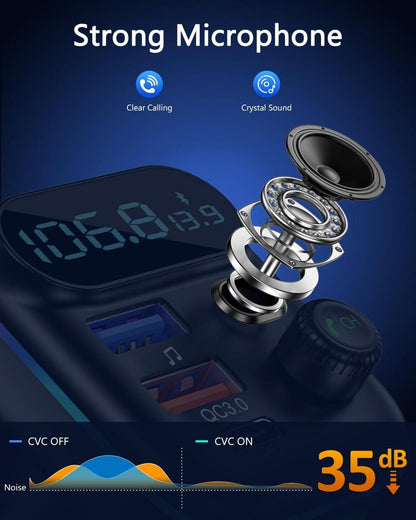 LENCENT FM Auto Transmitter Bluetooth Adapter V5.0 USB PD QC 3.0 Schnellladung