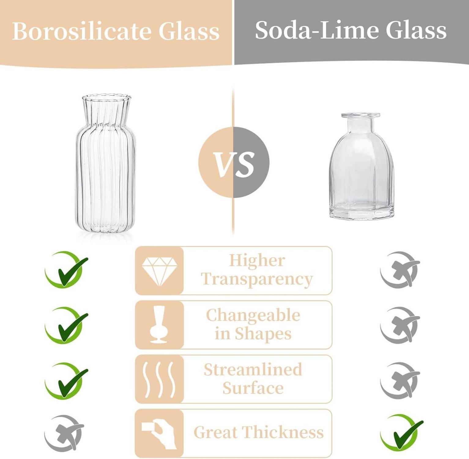 Kleine Vasen Set Vintage Glas Blumenvase 8-teilig Hochzeit Tischdekoration