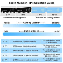 Säbelsägeblätter CGBOOM 42 tlg Set Holz Metall BIM HCS