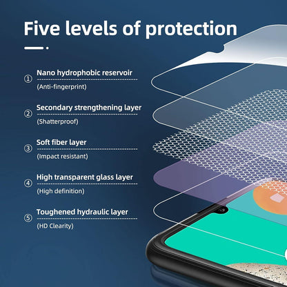 Panzer Schutzglas für Samsung Galaxy M32 5G 2 Stück 9H Härte Ultra-Klar