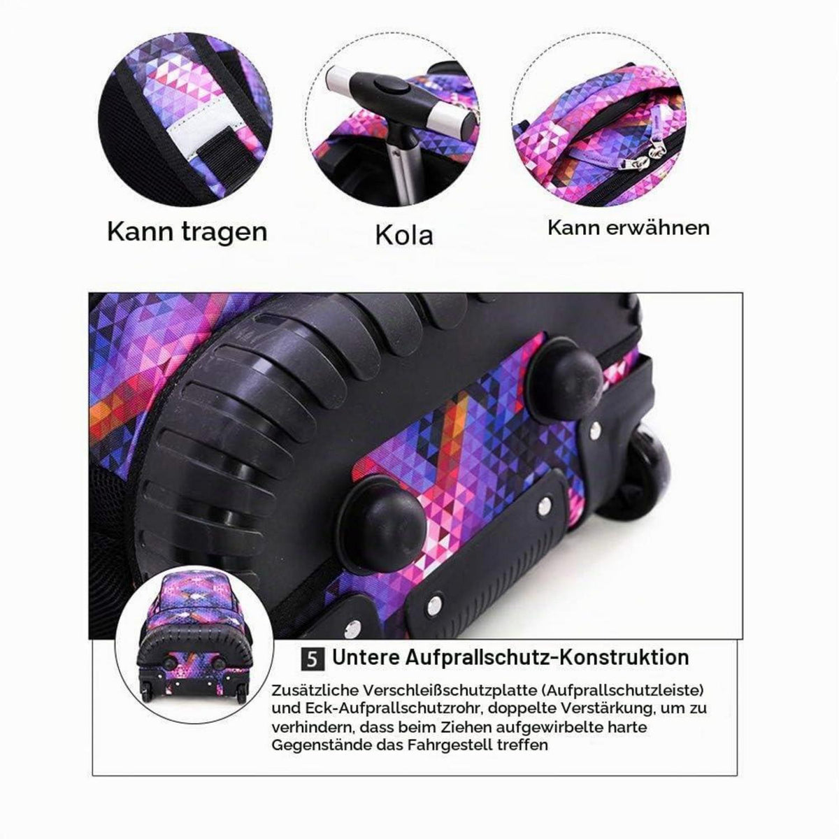 Trolley Rucksack für Schüler – Multifunktionaler Schulrucksack Rot