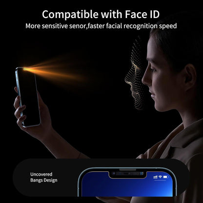 Sichtschutz Panzerglas für iPhone 13 Pro Blickschutzfolie 2 Stück 6.1