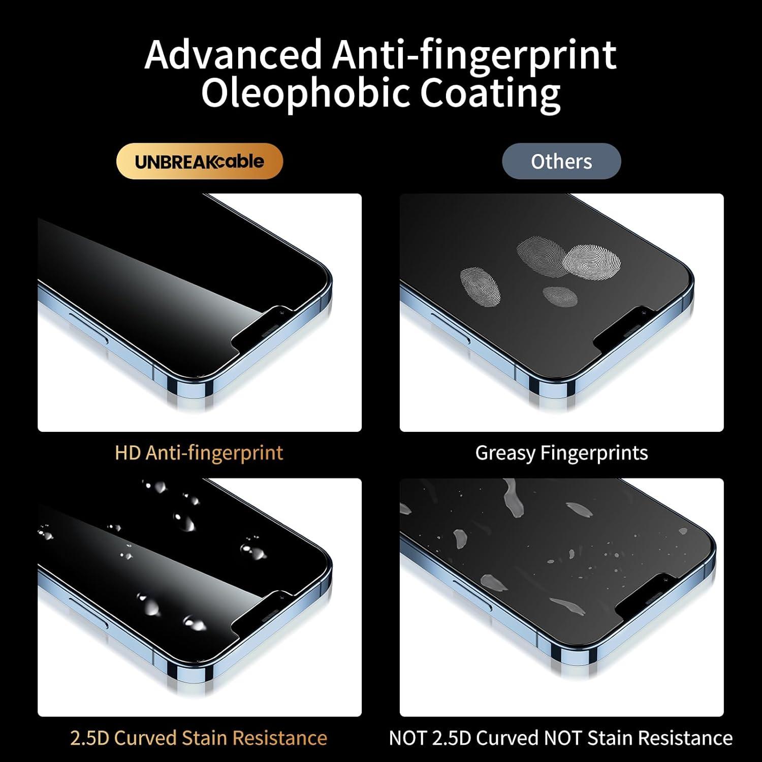 Sichtschutz Panzerglas für iPhone 13/13 Pro Blickschutzfolie 2 Stück