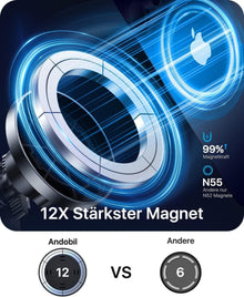 Andobil Handyhalterung Auto MagSafe 12xN55 Magnete iPhone
