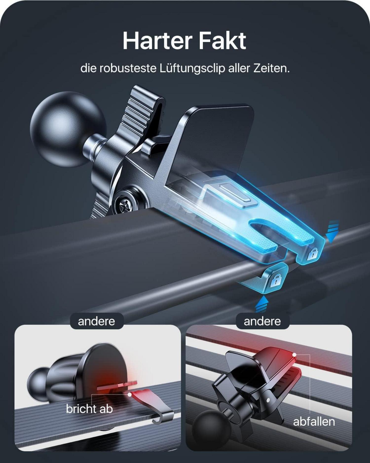 Handyhalterung Auto Kompatibel mit MagSafe 12x N55 Magnet für iPhone