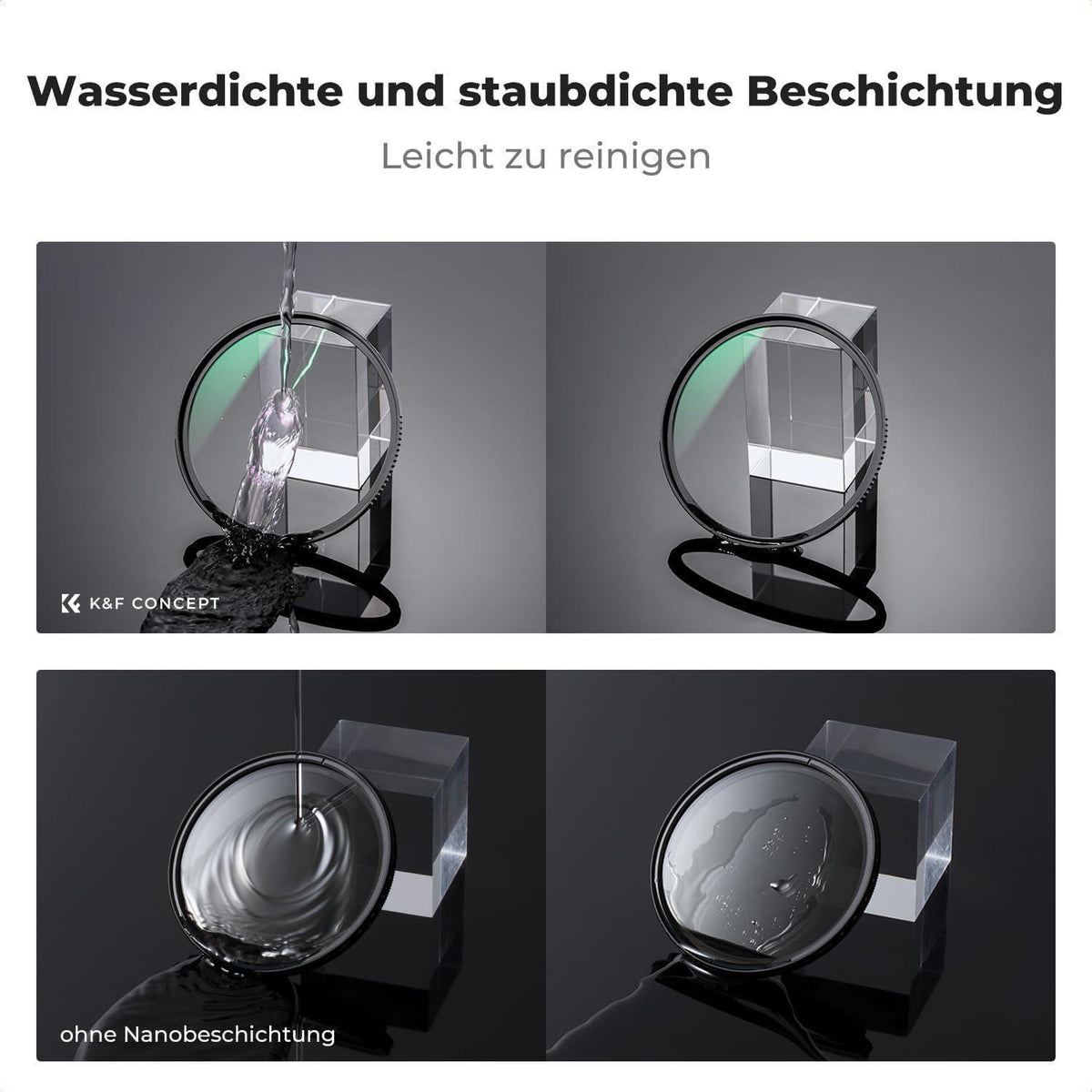 Filterset CPL & UV 72mm mit Objektivdeckeln und Tasche