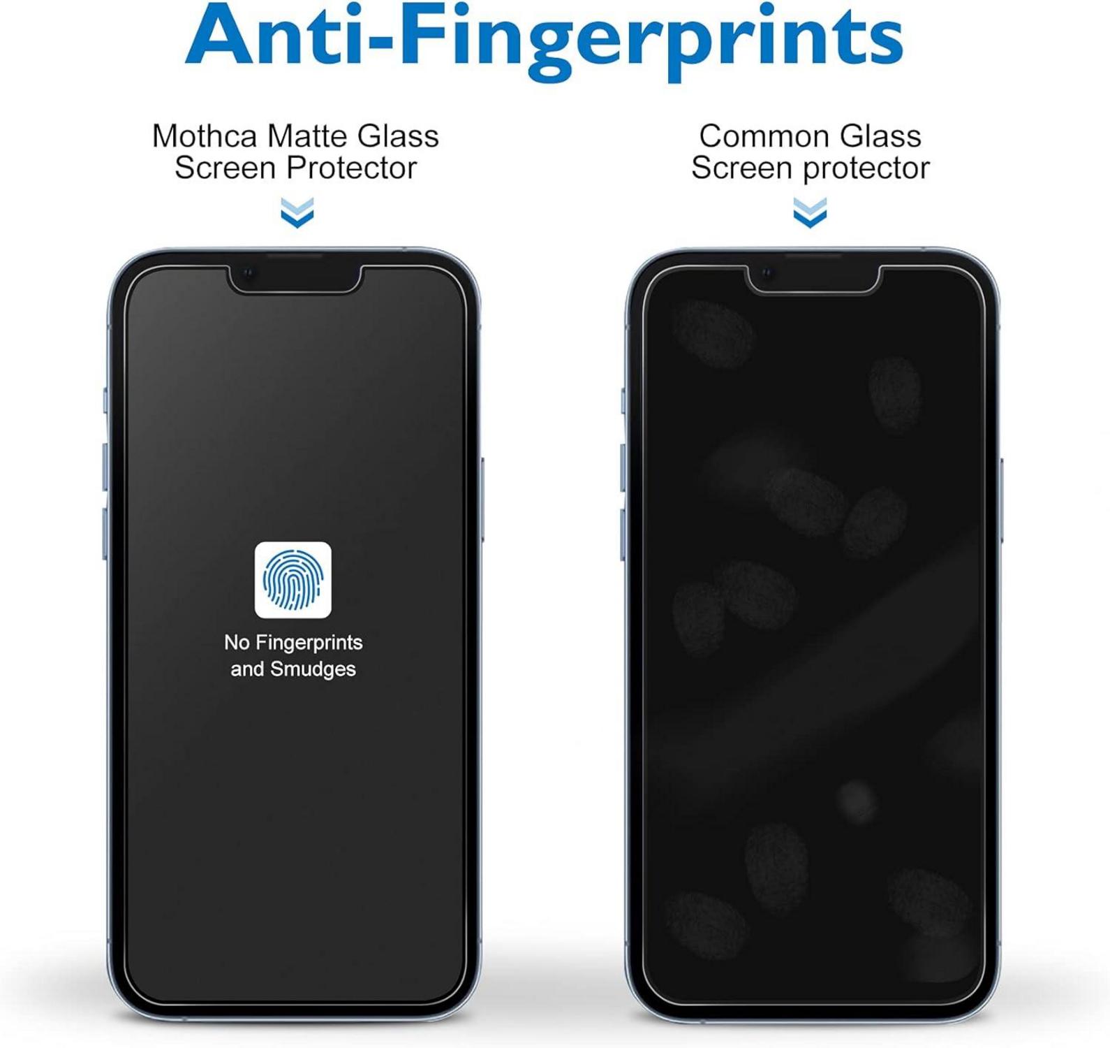 Mothca Panzer Matt Glas iPhone 13 Mini Displayschutzfolie 2.5D 9H Härte Anti-Blendung