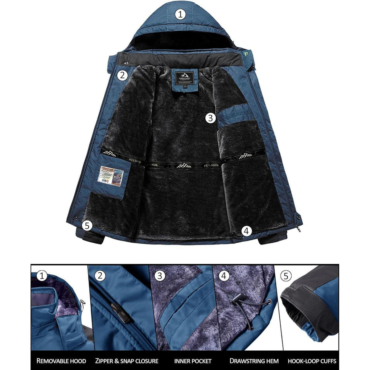 Herren Winterjacke Wasserdicht Warm Blau XL