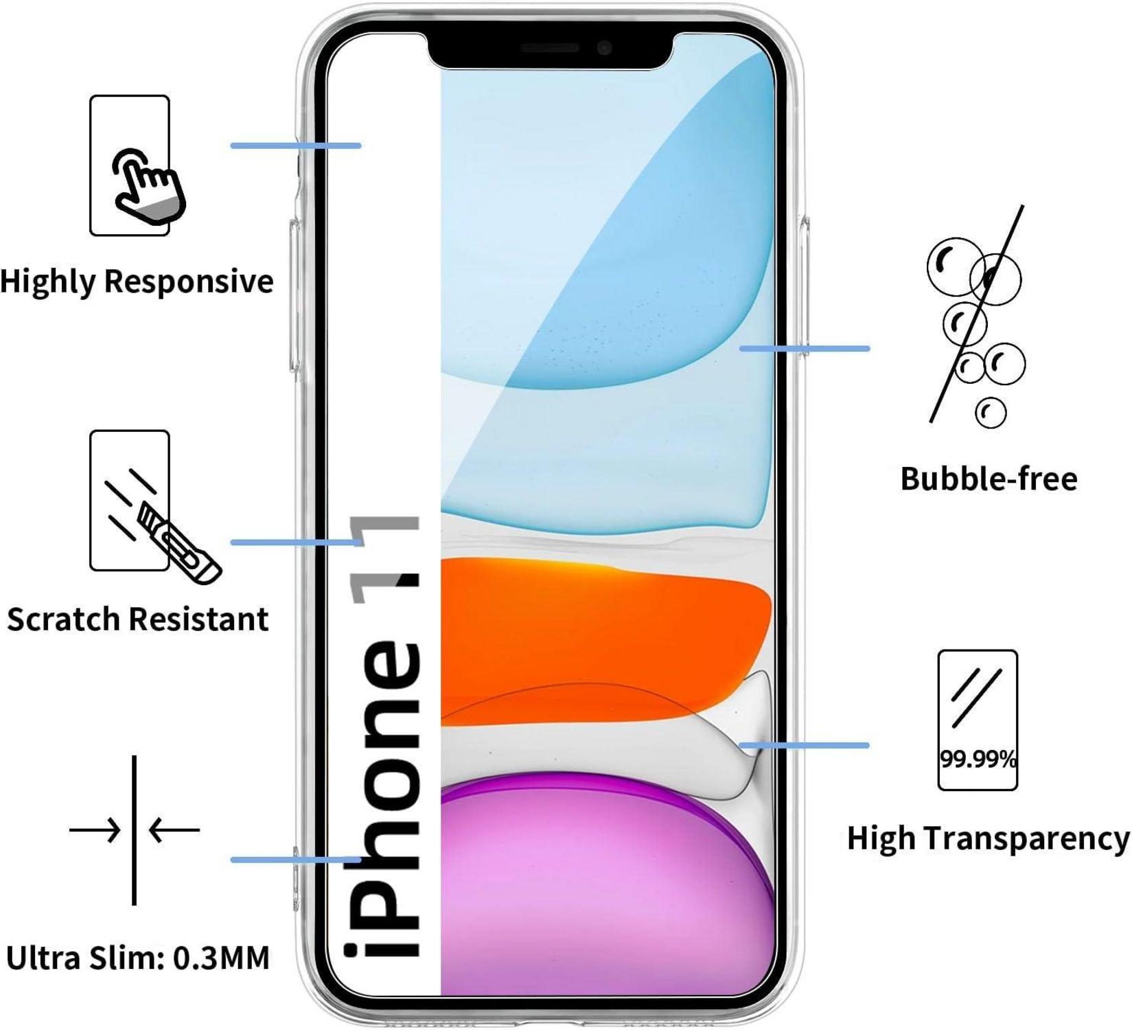 NEW'C iPhone 11 Hülle Ultra Transparent Silikon TPU