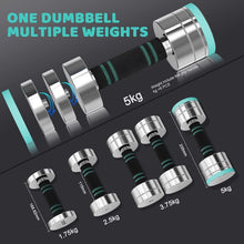 Dripex Verstellbare Kurzhanteln Set Stahl 2,5-50kg Fitness Hanteln Zuhause