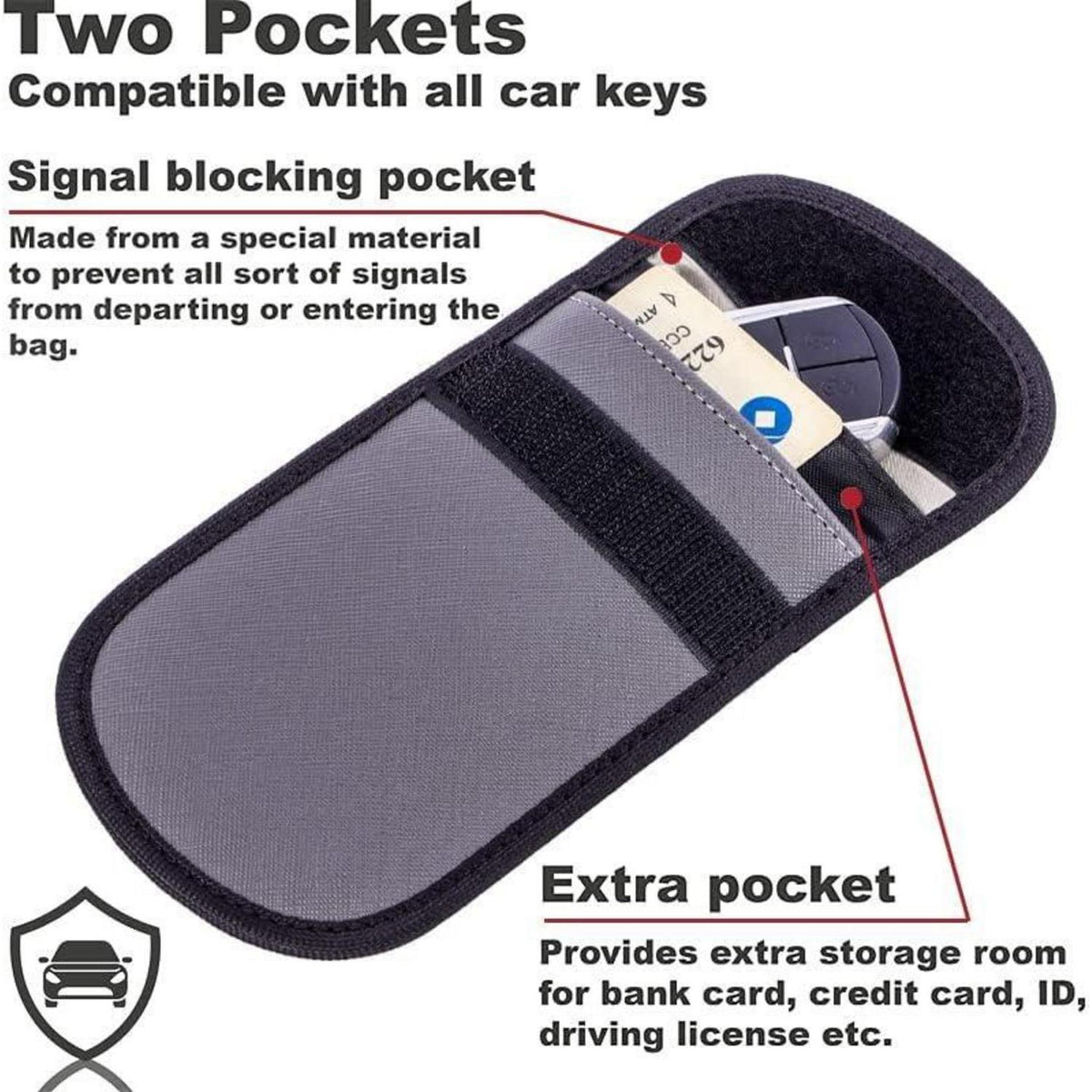 Signalblocker für Autoschlüssel & Faraday Taschen Set Grau