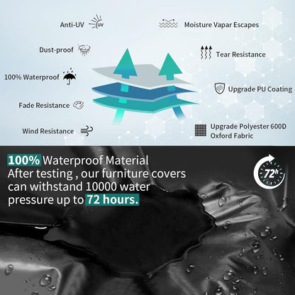 Gartenmöbel Abdeckung Wasserdicht Winterfest 200x165x80cm