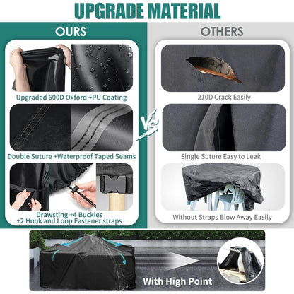 Gartenmöbel Abdeckung Wasserdicht Winterfest 200x165x80cm