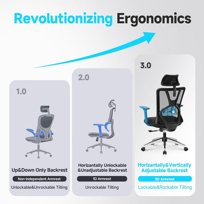 Ergonomischer Bürostuhl mit verstellbarer Lendenwirbelstütze & Kopfstütze