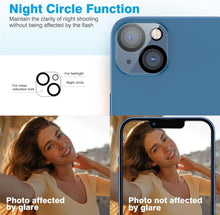 OMOTON Schutzglas Displayschutz iPhone 13 mini Panzerfolie