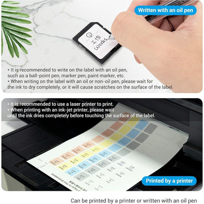 Speicherkarten-Aufkleber SD SDHC SDXC XQD CFexpress 480er