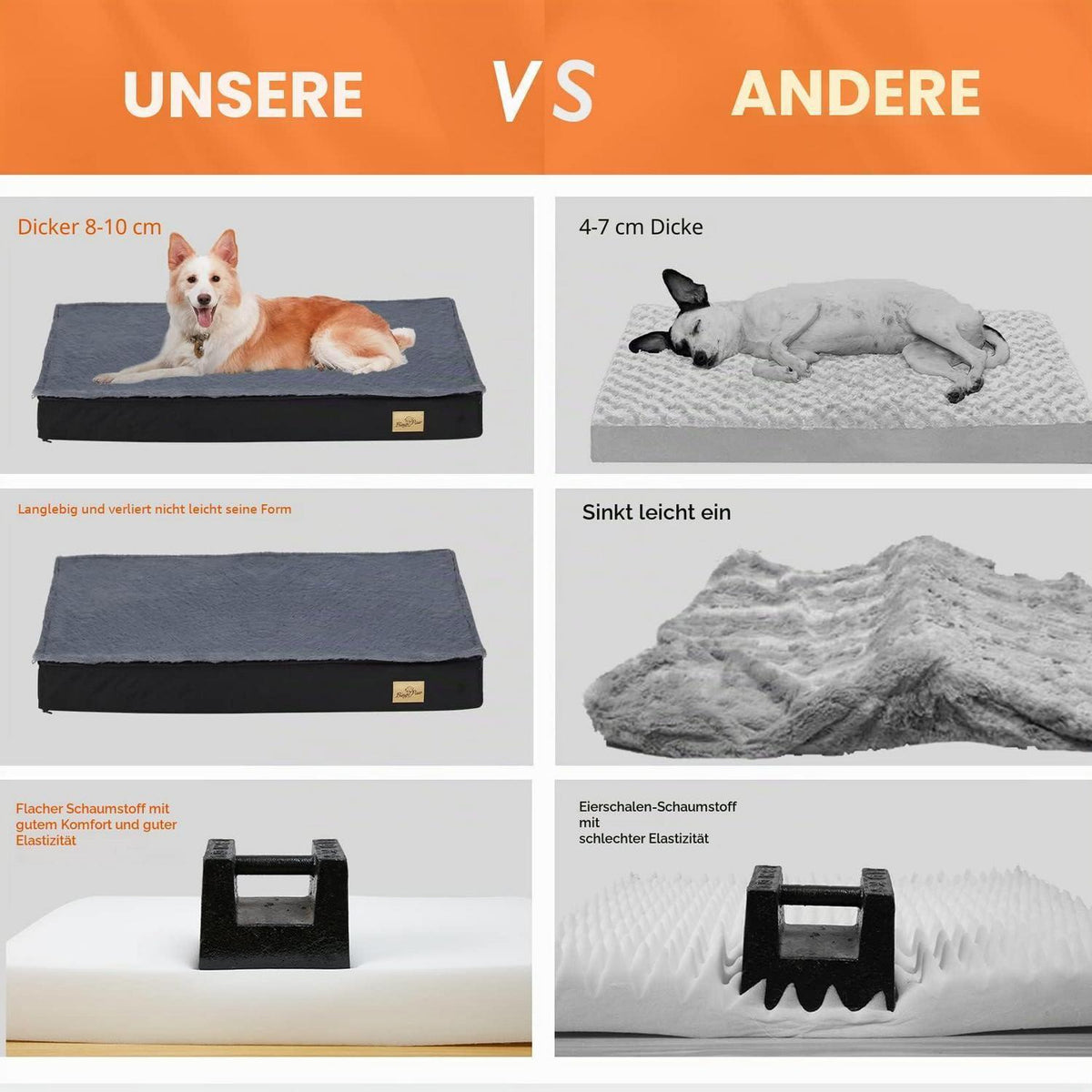 Orthopädisches Hundebett Groß – Waschbar & Rutschfest