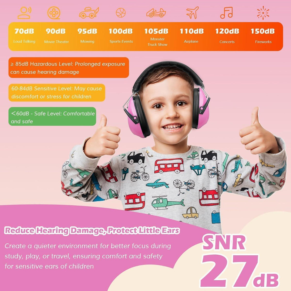 Kinder Gehörschutz NRR 21dB – Lärmschutz für 3-12 Jahre