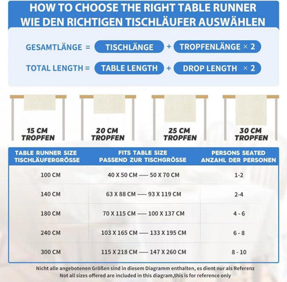 Tischläufer Schneemann Vögel Weihnachten Winter Dekoration 40x180 cm