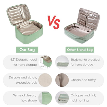 Große Reise Kosmetiktasche Damen Mädchen Organizer Makeup-Tasche