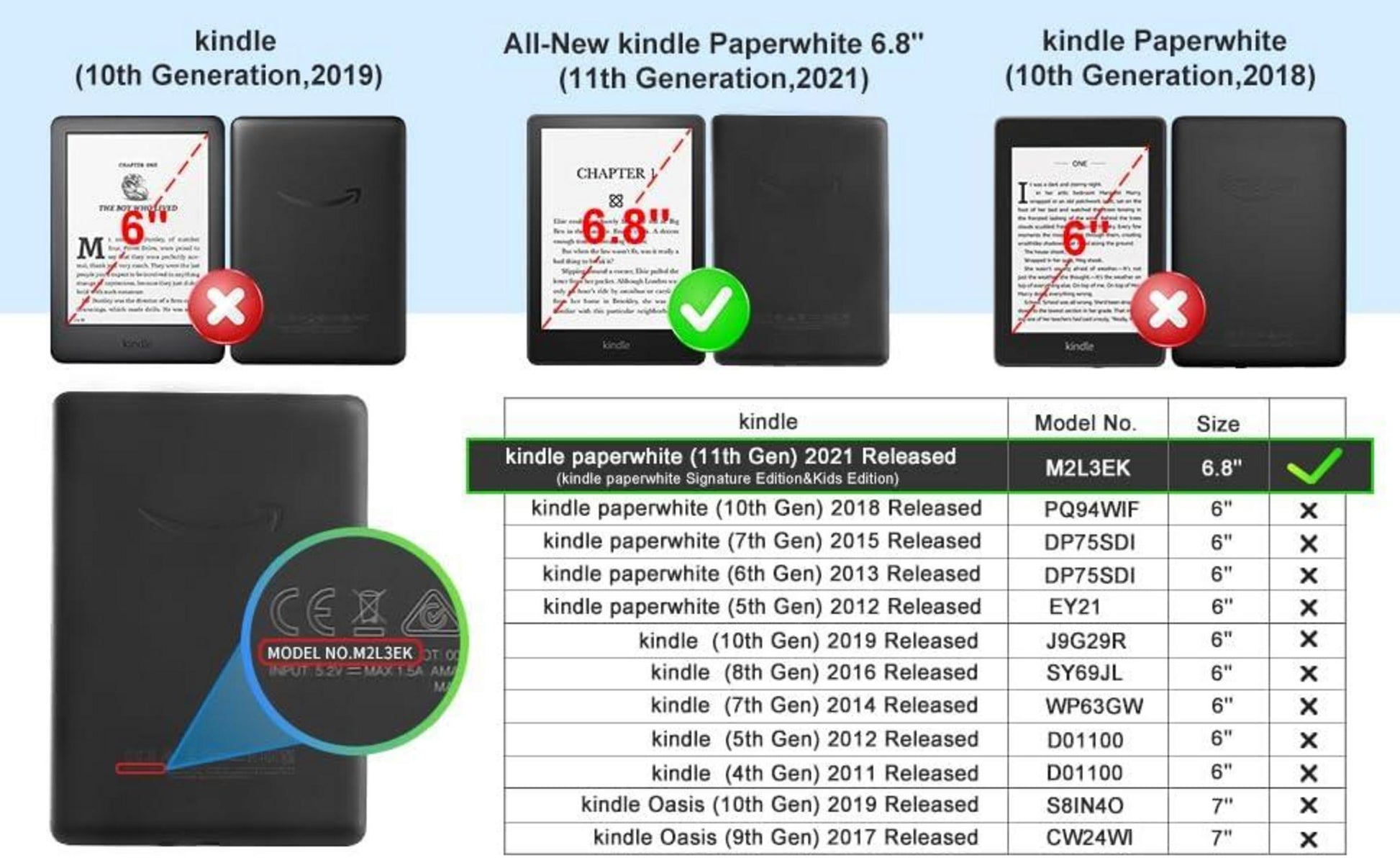 CoBak Hülle für Kindle Paperwhite 6,8 Zoll Schwarz - Smart