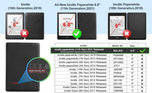CoBak Hülle für Kindle Paperwhite 6,8 Zoll Schwarz - Smart