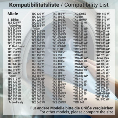 Trocknerfilter 2-Lagen-Design für Miele Wärmetauscher 207x157x30mm