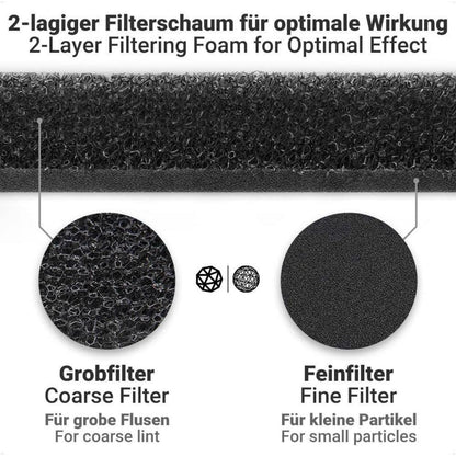 Trocknerfilter 2-Lagen-Design für Miele Wärmetauscher 207x157x30mm