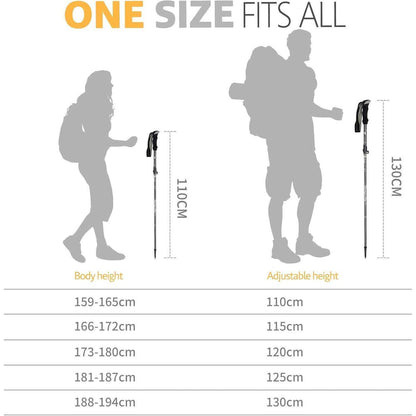 Premium Wanderstöcke Nordic Walking Stöcke faltbar leicht