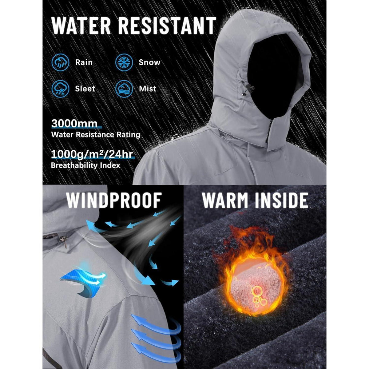 Herren Winterjacke wasserdicht & winddicht mit Fleece-Futter