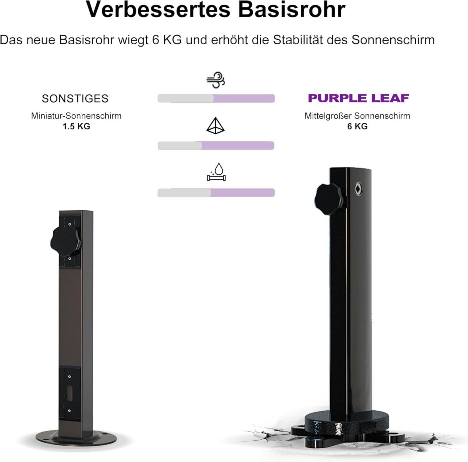 Sonnenschirm Rechteckig 300x400 cm Grau UV50+ wasserabweisend, stabil & witterungsbeständig