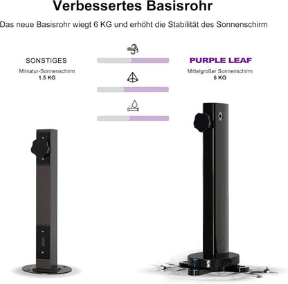 Sonnenschirm Rechteckig 300x400 cm Grau UV50+ wasserabweisend, stabil & witterungsbeständig