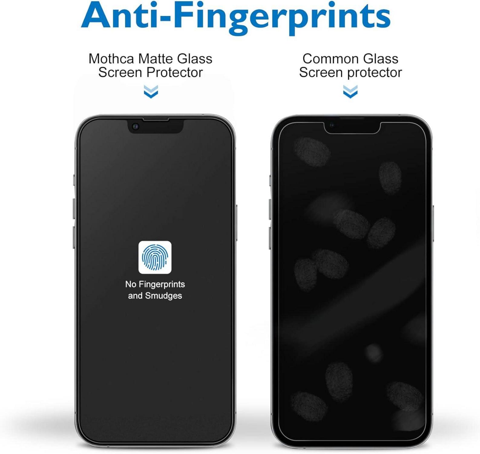 Mothca Sichtschutzfolie Anti-Spy Matt iPhone 14/13 Pro 6,1 Zoll