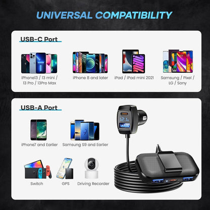 LENCENT 5 USB Ports Auto Ladegerät 31W mit Typ-C Anschlüssen