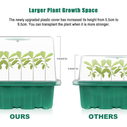 Zimmergewächshaus mit Lampen 5 Stück Mini Gewächshaus