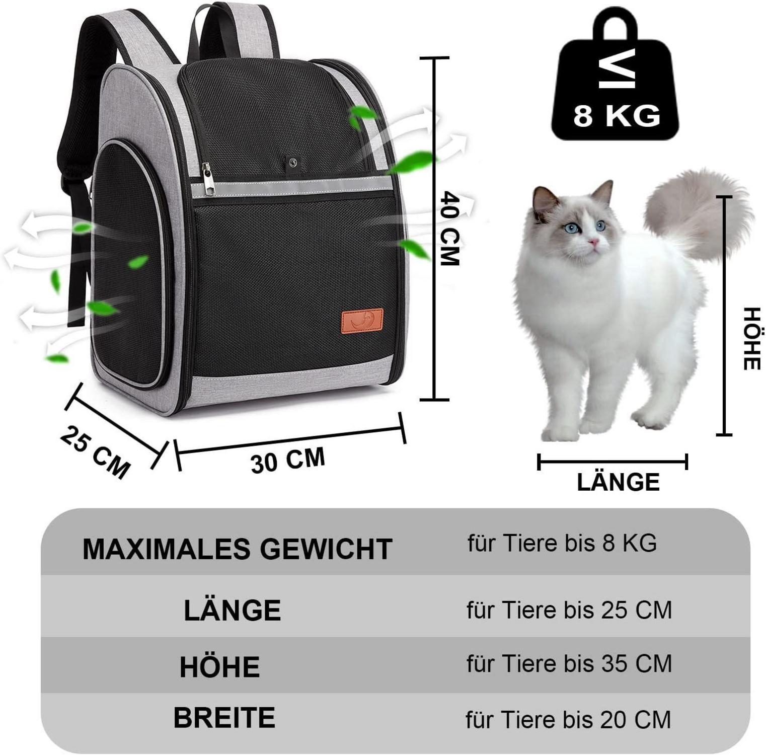 ZFSOCK Hunderucksack Katzen Rucksack: Atmungsaktive Faltbarer Hundetransport bis 8 kg - Grau