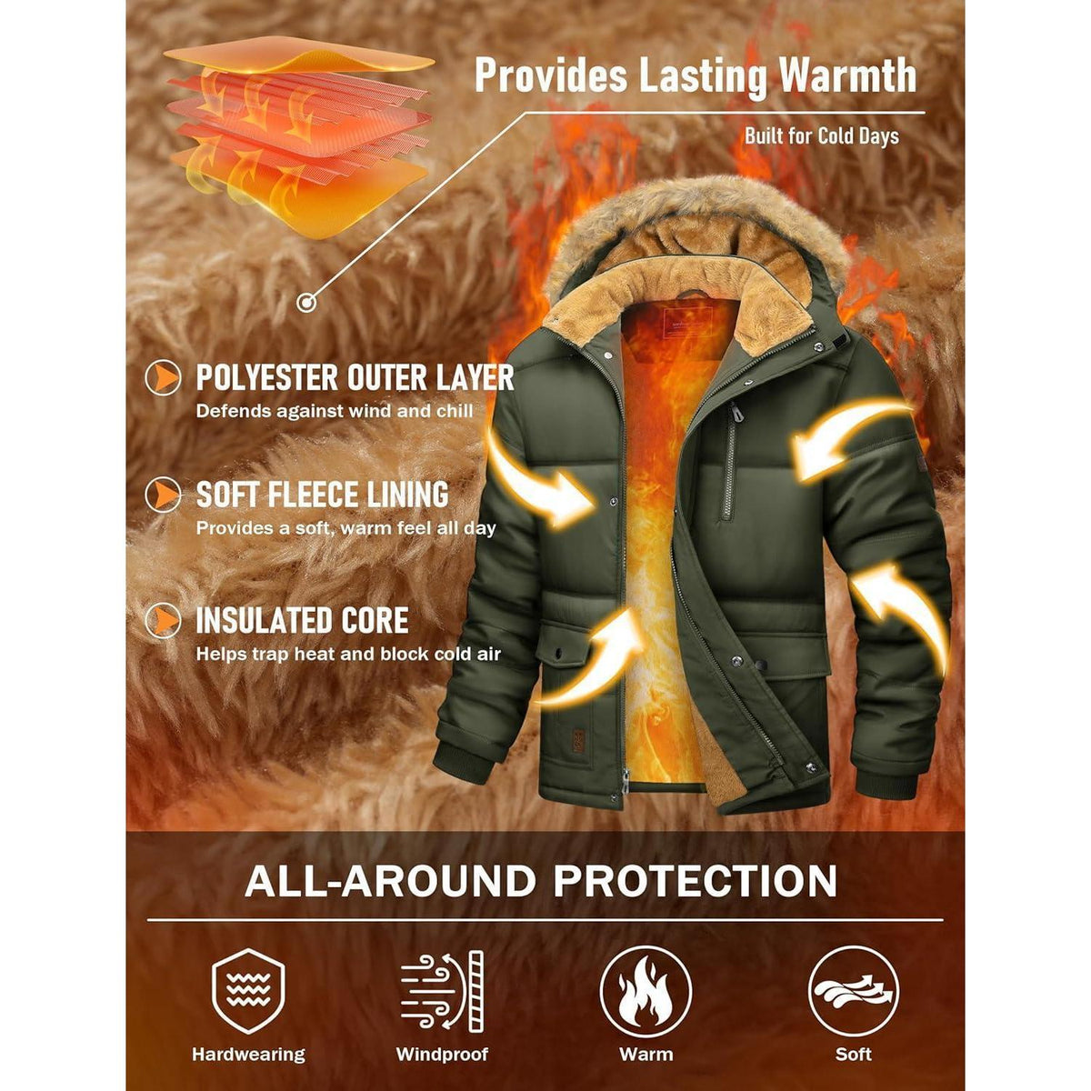 Herren Winter Parka mit abnehmbarer Kapuze, warm gefüttert, wasserabweisend, Armeegrün