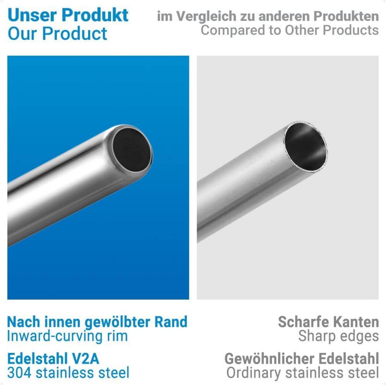 5er Set Flaschenhalter Spülmaschine SodaStream Crystal DUO TERRA
