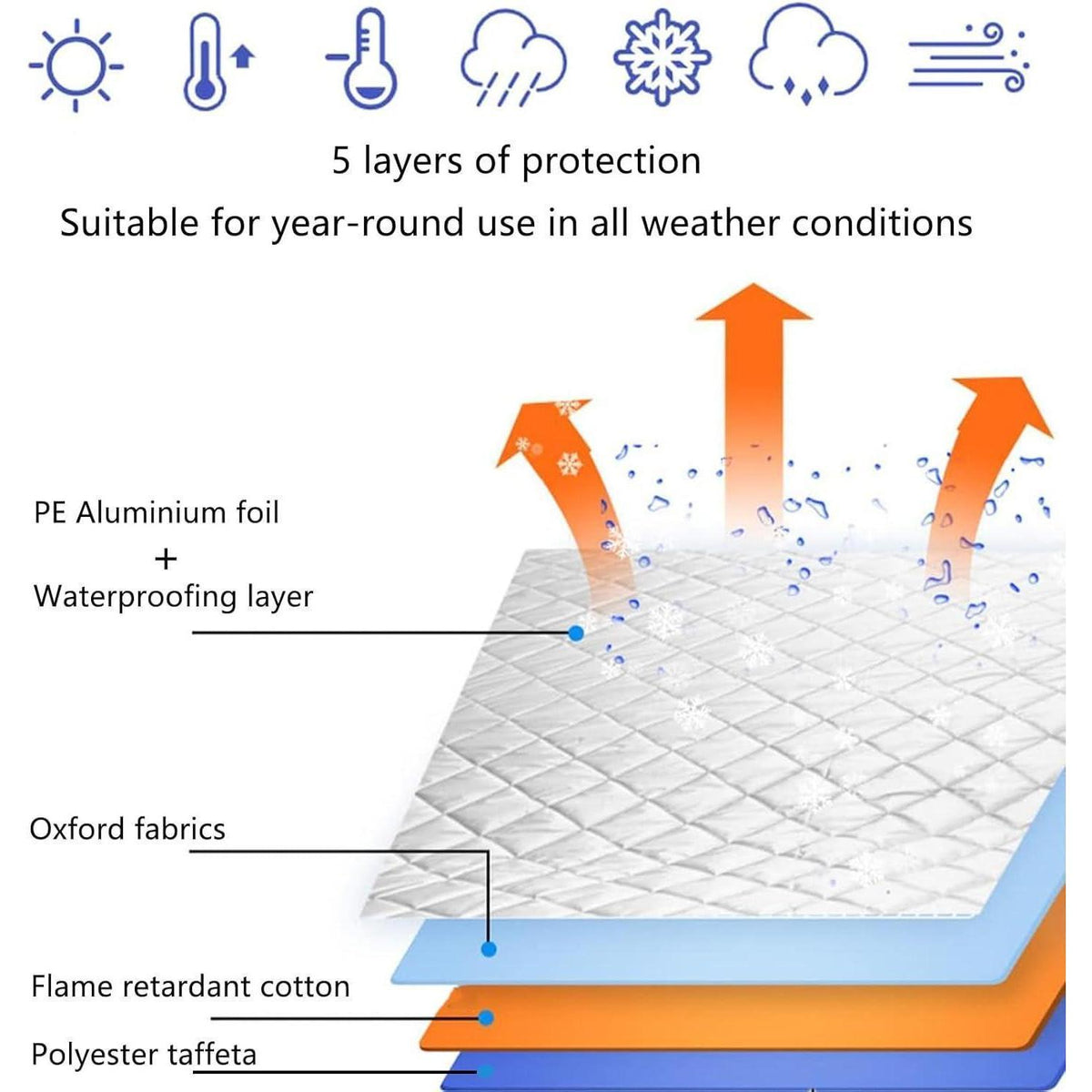 Auto Frostschutz Abdeckung Winter Schutz für Windschutzscheibe