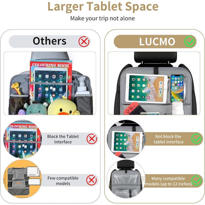 Auto Rückenlehnenschutz Organizer Tablet Telefon