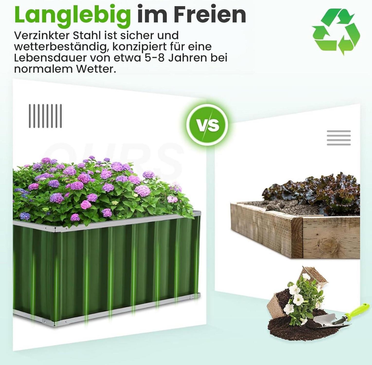 Hochbeet 174x90x46cm verzinkter Stahl Frühbeet Pflanzkasten Gemüse Kräuter