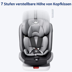 360° drehbarer Kindersitz ISOFIX 0+1/2/3 9-36 kg