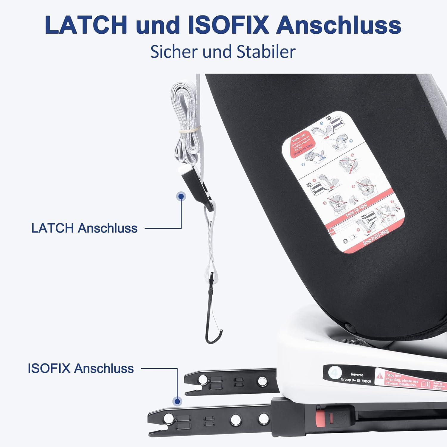 Baby Autositz Kindersitz 360°drehbar ISOFIX Ruheposition Gruppe